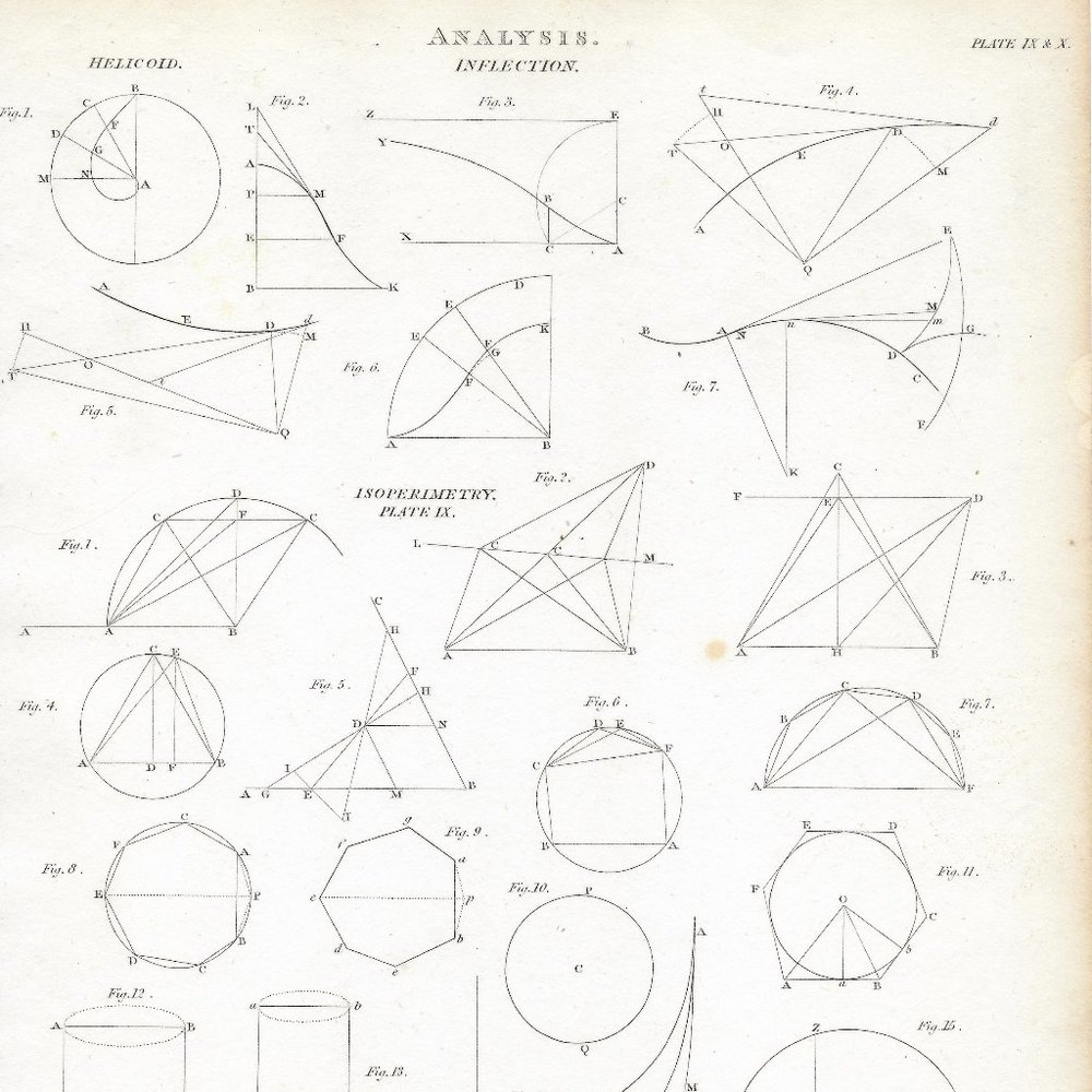 Antique Steel Engraved Print Analysis Plate IX & X